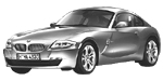 BMW E86 C2777 Fault Code